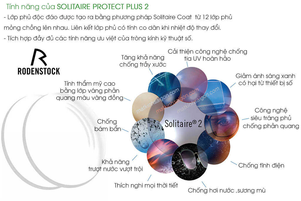 TRÒNG KÍNH 1.74 RODENSTOK COSMOLIT SOLITAIRE - Hình 4